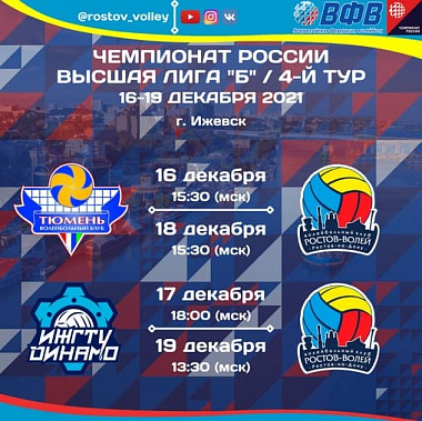 ВК «Ростов-Волей» стартует в 4-м туре первенства страны по волейболу в Ижевске