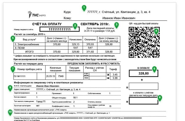 Тнс энерго счет. Квитанция за свет Ростов на Дону. Квитанция за электричество ТНС Энерго. Квитанция за электроэнергию ТНС Энерго. Как заполнить квитанцию за электроэнергию нового образца.