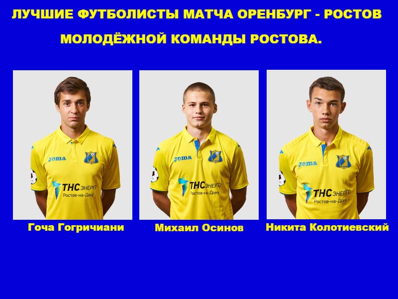 Согласно ростов. ФК Ростов состав команды. ФК Ростов Молодежка. ФК Ростов Молодежка состав. Молодежная команда ФК Ростов.