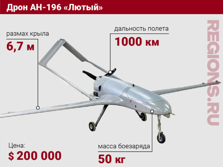 Минувшей ночью ВСУ продолжили воздушные налеты на территорию Ростовской области - Новости, 29.04.2026