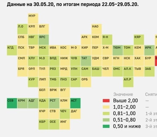 Показатели Ростовской области позволяют перейти сразу на второй этап выхода из самоизоляции