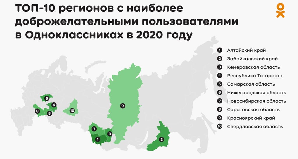 Ростовчане оказались одними из самых недоброжелательных в Одноклассниках