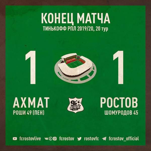 Матч «Ростова» и «Ахмата» завершился вничью