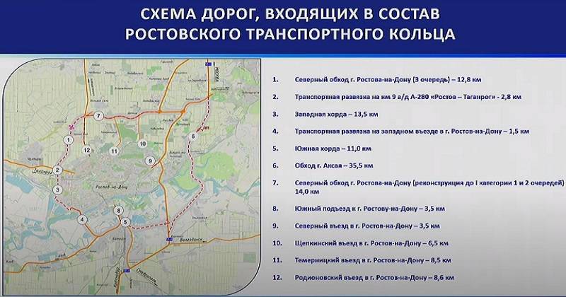 Проект западного обхода ростов на дону