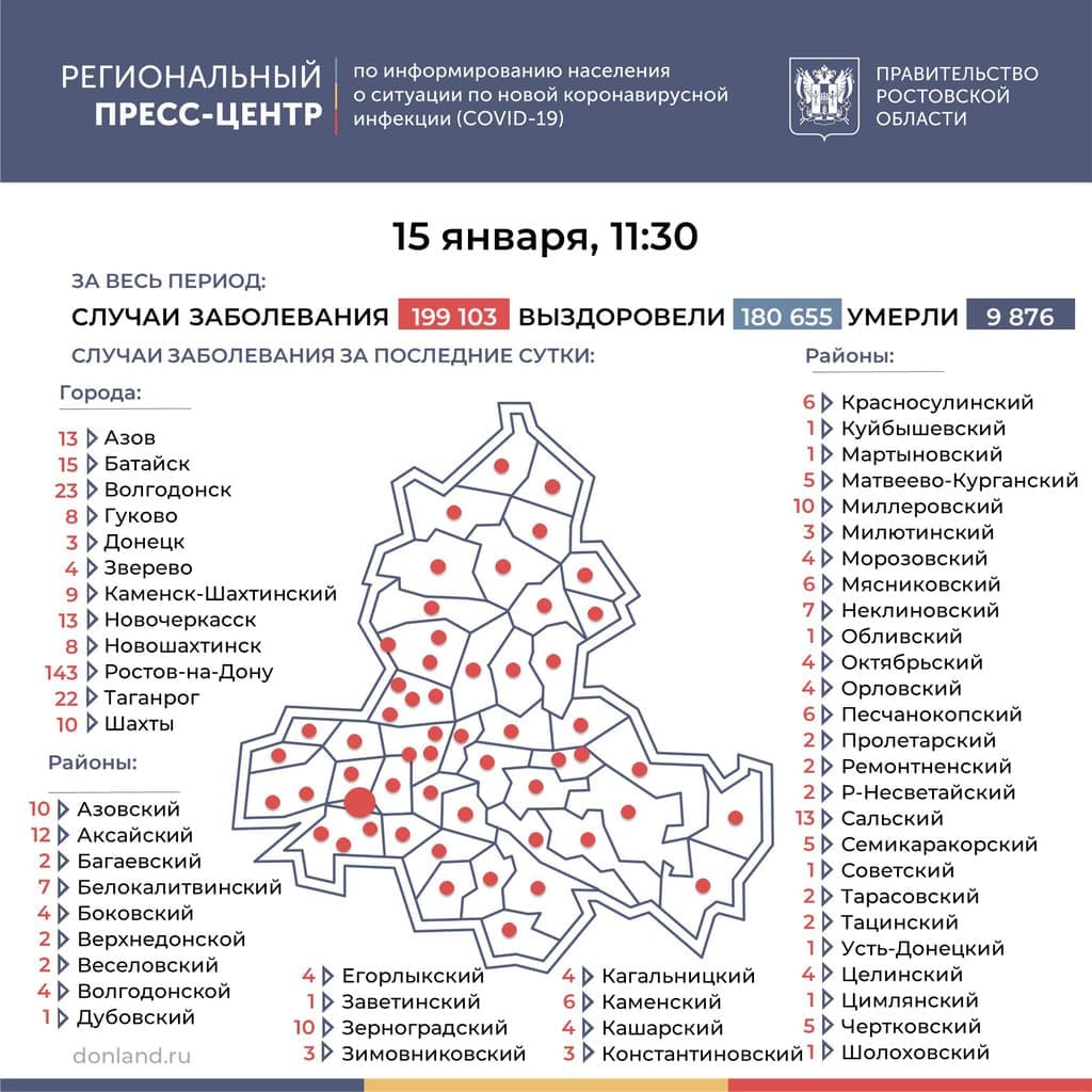 ﻿﻿﻿﻿Коронавирус в Ростовской области: статистика на 15 января