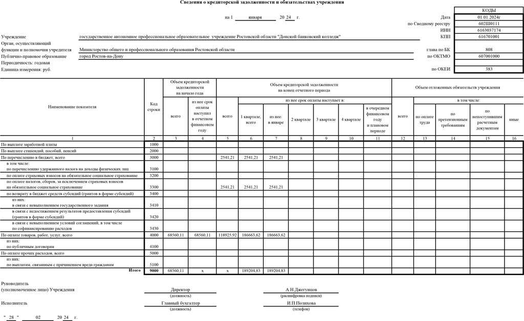 Отчет-о-деят-2023-для-размещения-без-пустых-страниц_03.jpg