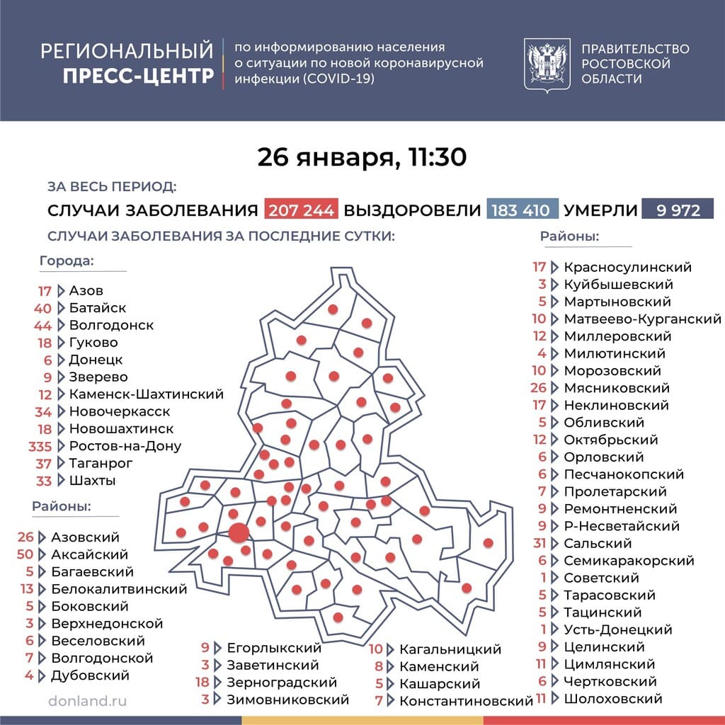 Коронавирус в Ростовской области: статистика на 26 января