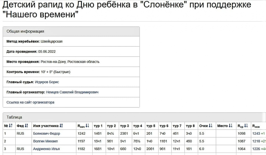 Рапида тира жи. Графический тираж.