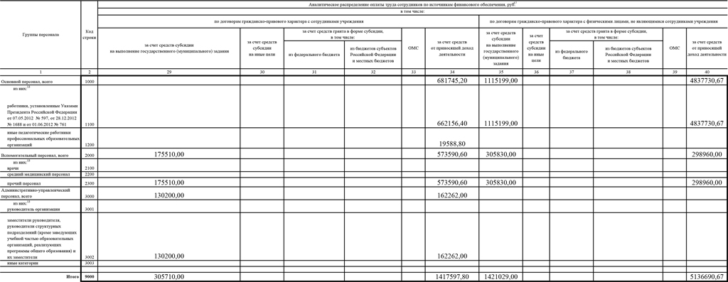 Отчет-о-деят-2023-для-размещения-без-пустых-страниц_05-5.jpg