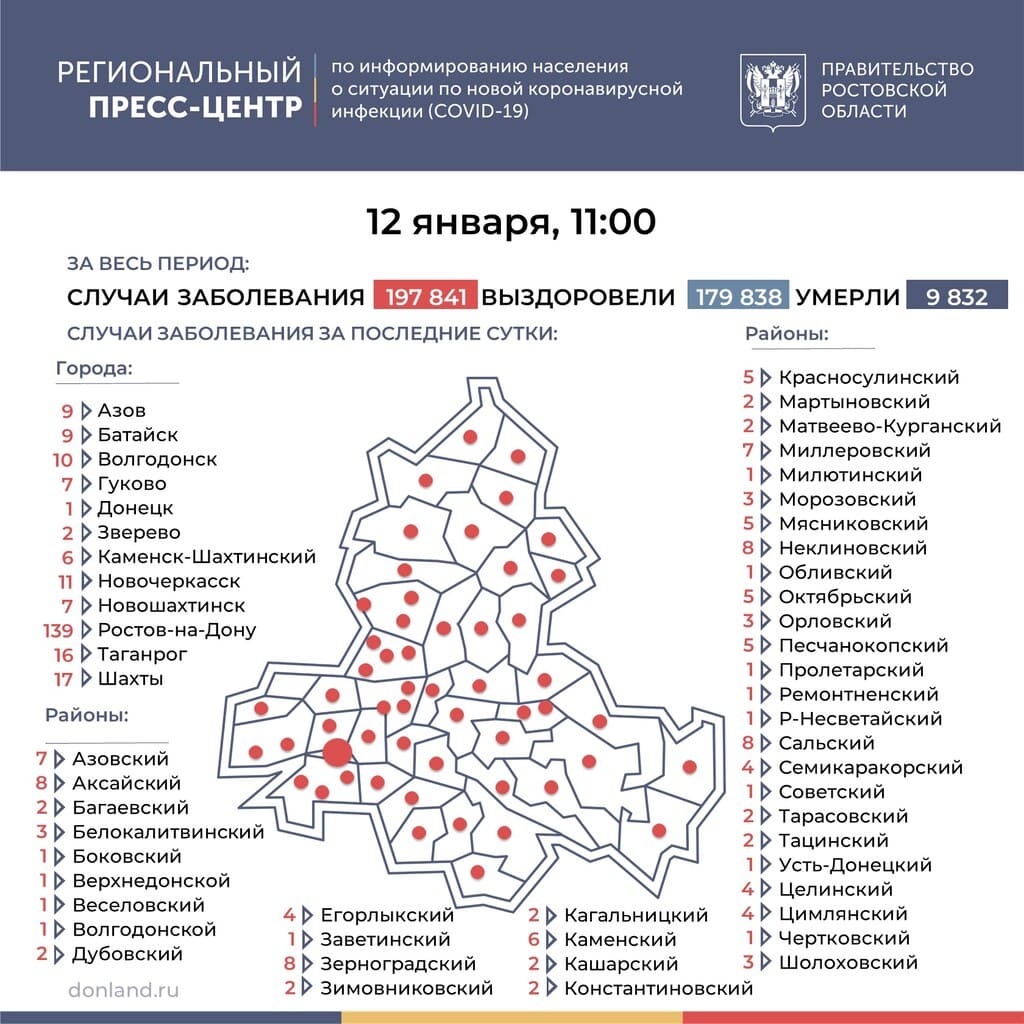 Коронавирус в Ростовской области: статистика на 12 января