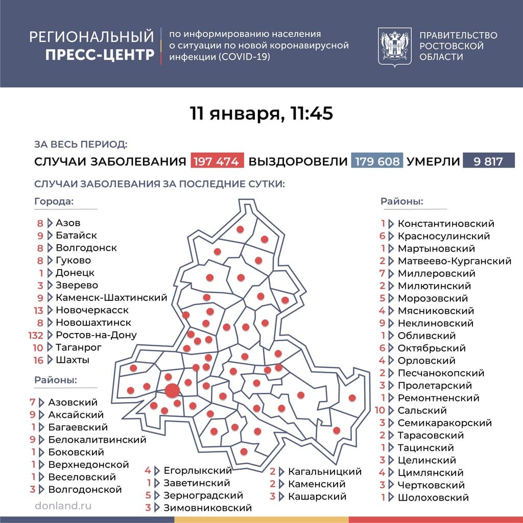 Коронавирус в Ростовской области: статистика на 11 января