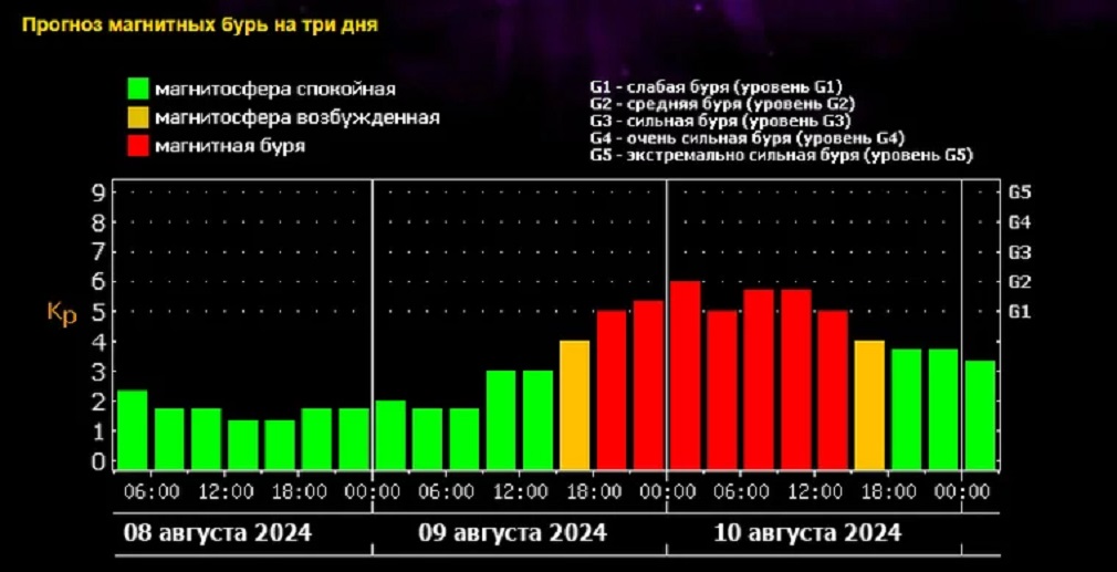 Бри график.jpg Бри график.jpg