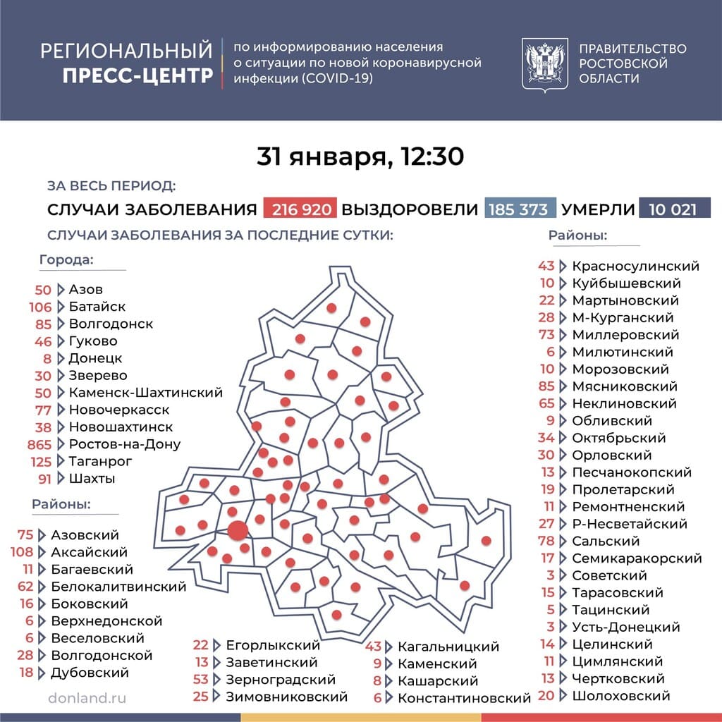 Коронавирус в Ростовской области: статистика на 31 января