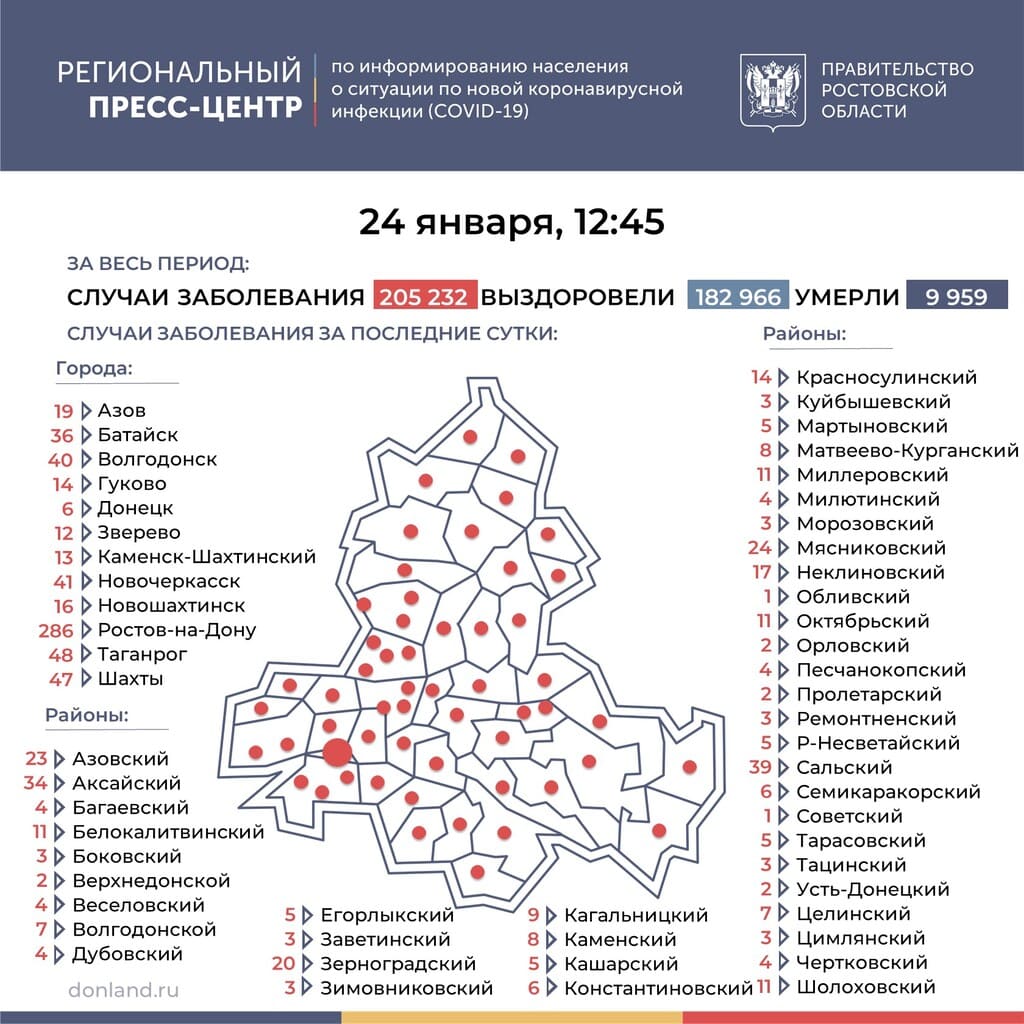 Коронавирус в Ростовской области: статистика на 24 января