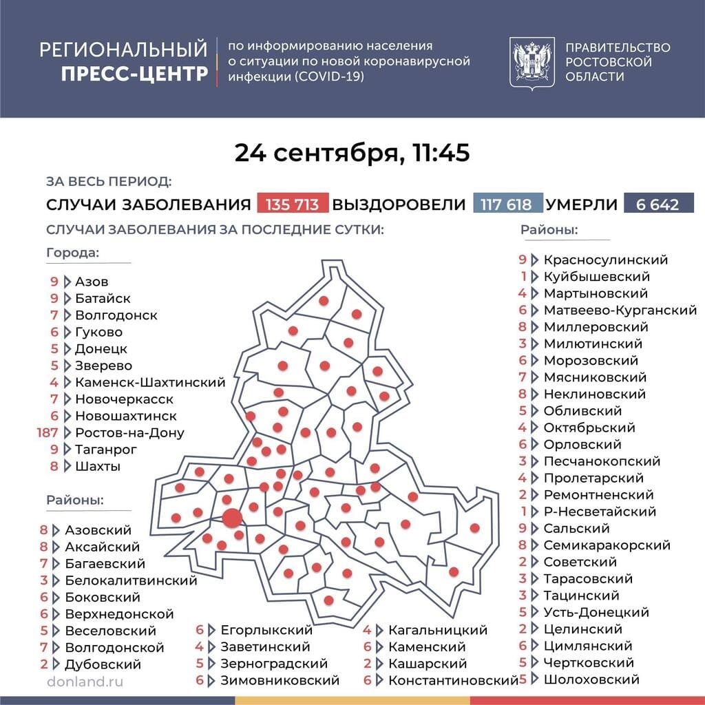 Коронавирус в Ростовской области: статистика на 24 сентября