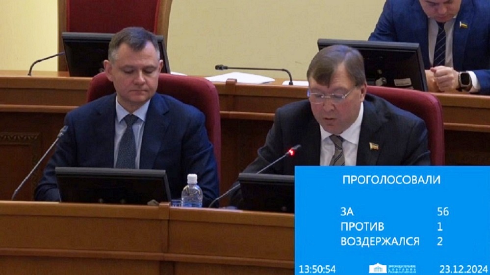 Бюджет голосование.jpg Бюджет голосование.jpg