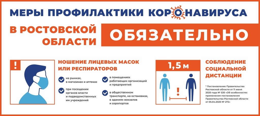Снова на третьем месте в России: на Дону выявили еще 265 случаев COVID-19