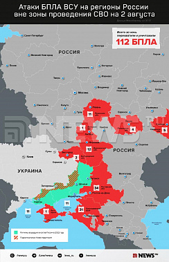 Инфографика News.ru.