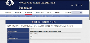 На турнире в Ростове-на-Дону сыграют "старшеклассники", которым за 60!