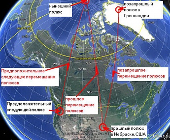 Какие магнитные полюсы изображены на рисунке 1 северный 2 южный